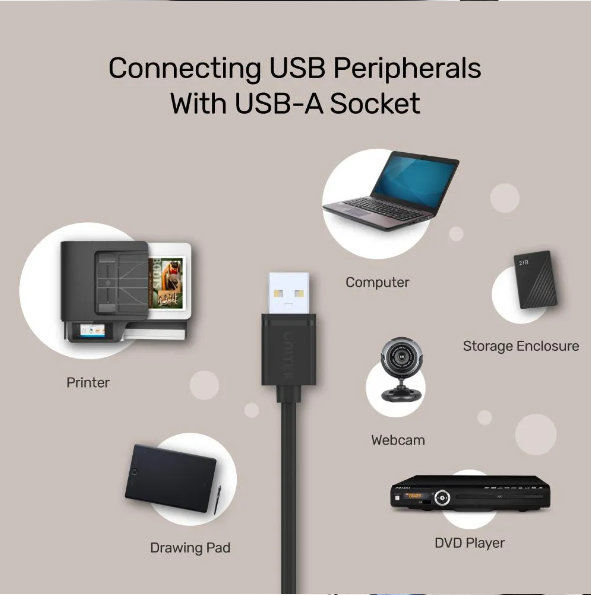 Cáp USB 2 đầu đực Unitek YC442GBK (2.0)