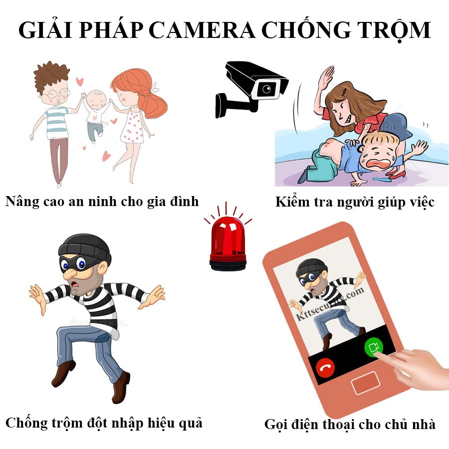 Computer: Tại sao nên lắp camera báo trộm cho gia đình  Loi-ich-cua-camera-bao-trom-cho-gia-dinh