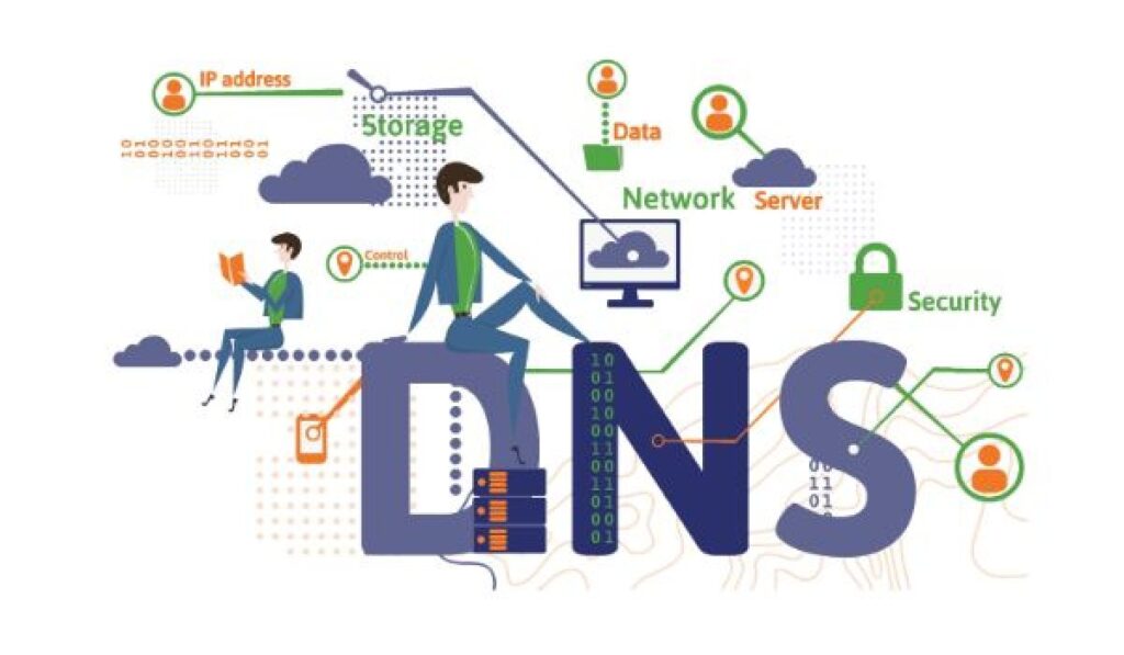 Các loại DNS phổ biến